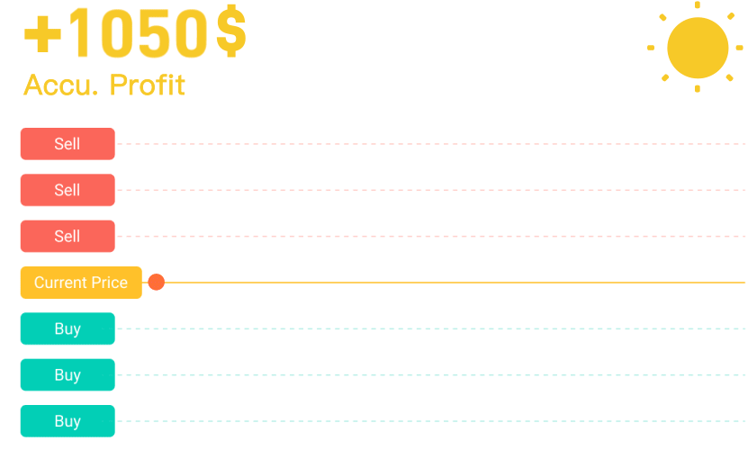Grid Trading Bot 0.gif