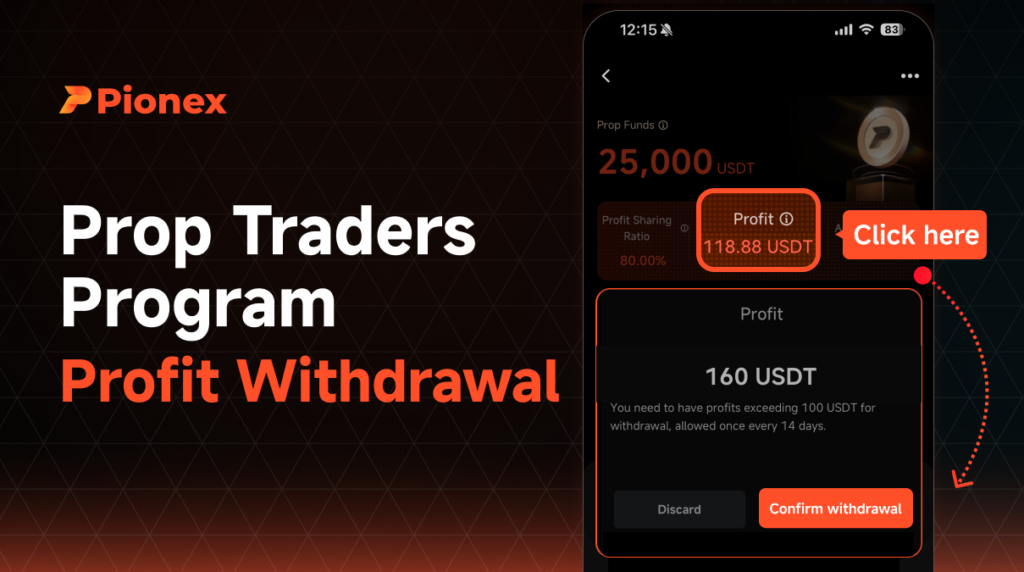 What Is the Prop Traders Program -10.png