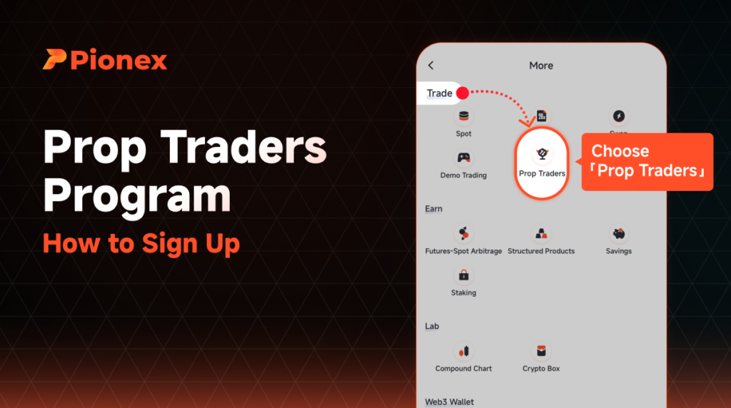 What Is the Prop Traders Program - 2.png