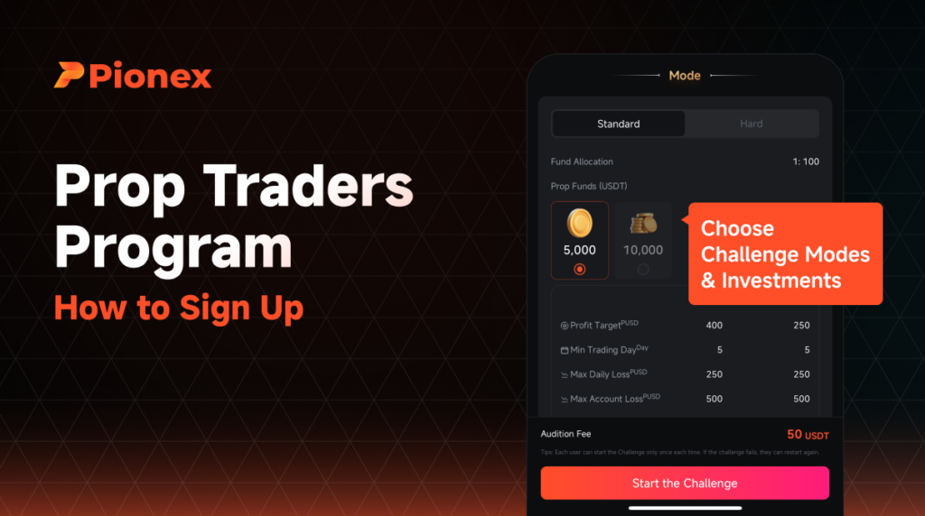 What Is the Prop Traders Program -3.png