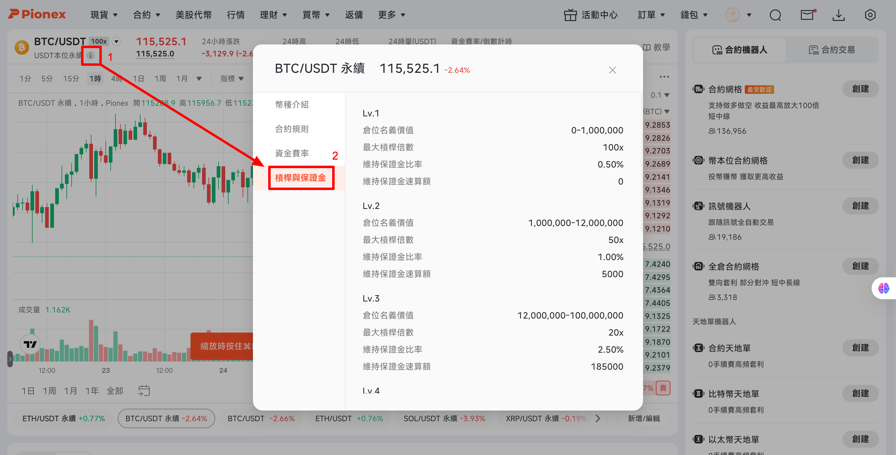 維持保證金– Pionex 幫助中心
