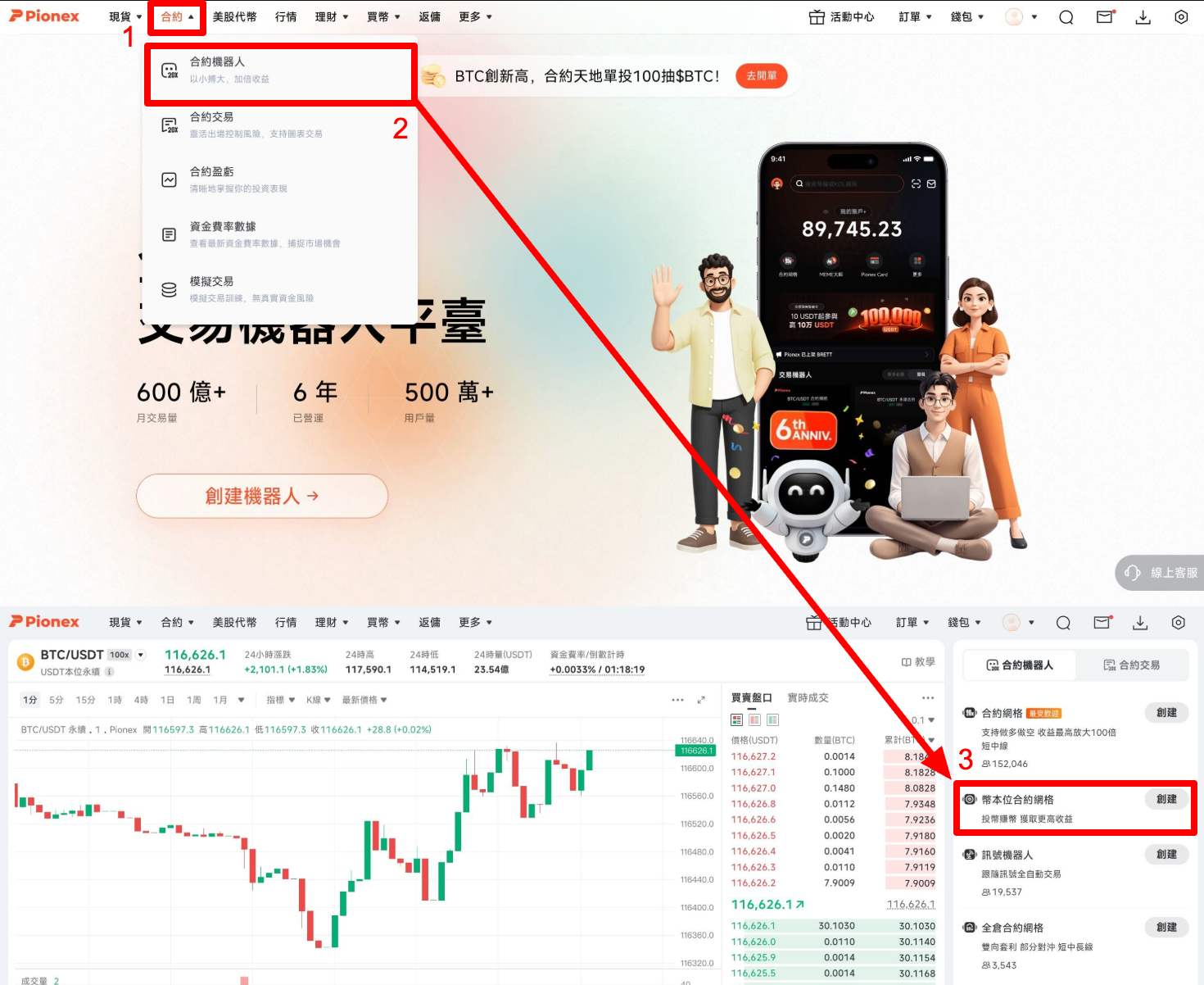 幣本位合約網格– Pionex 幫助中心