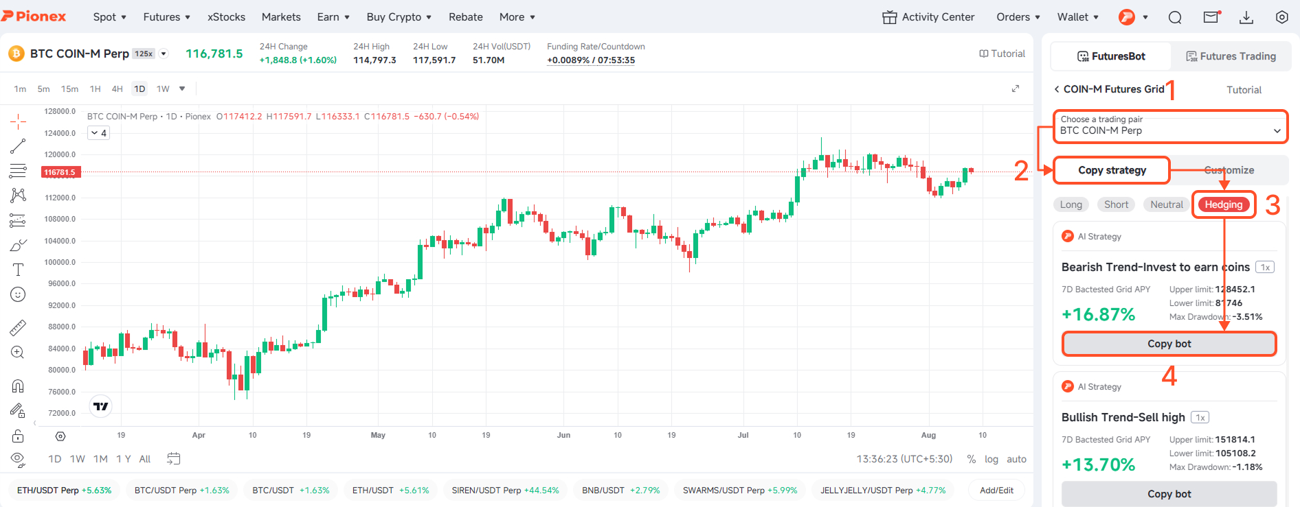 Coin-M Futures Grid Bot - Hedging Strategy – Pionex Help Center