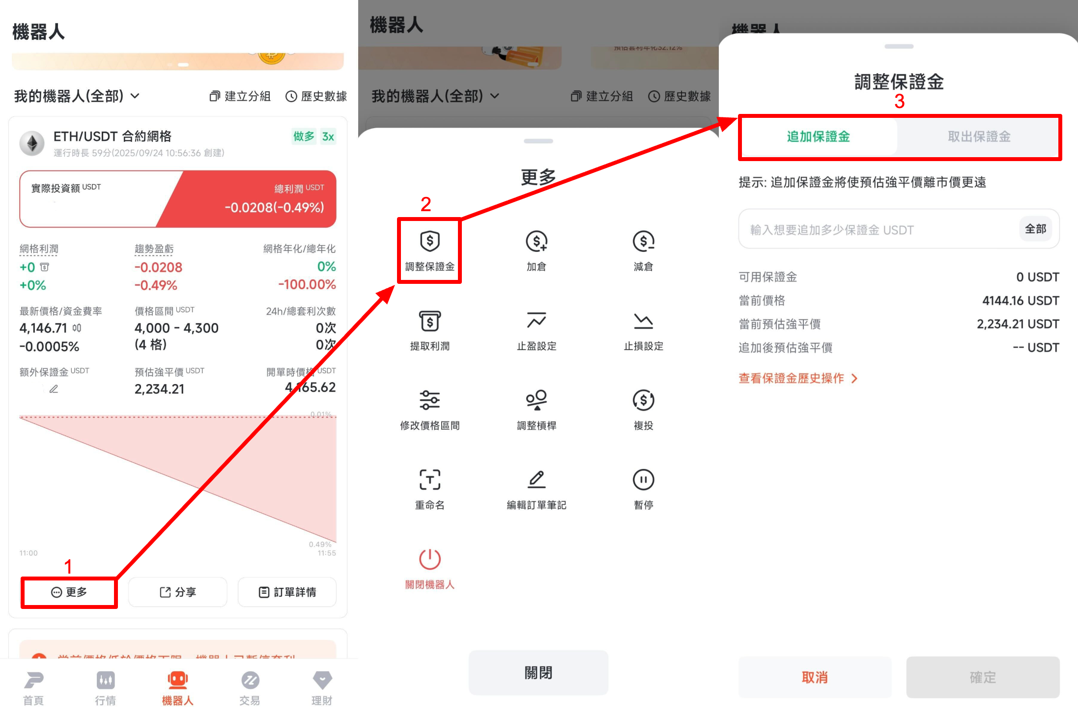 合約網格機器人– Pionex 幫助中心