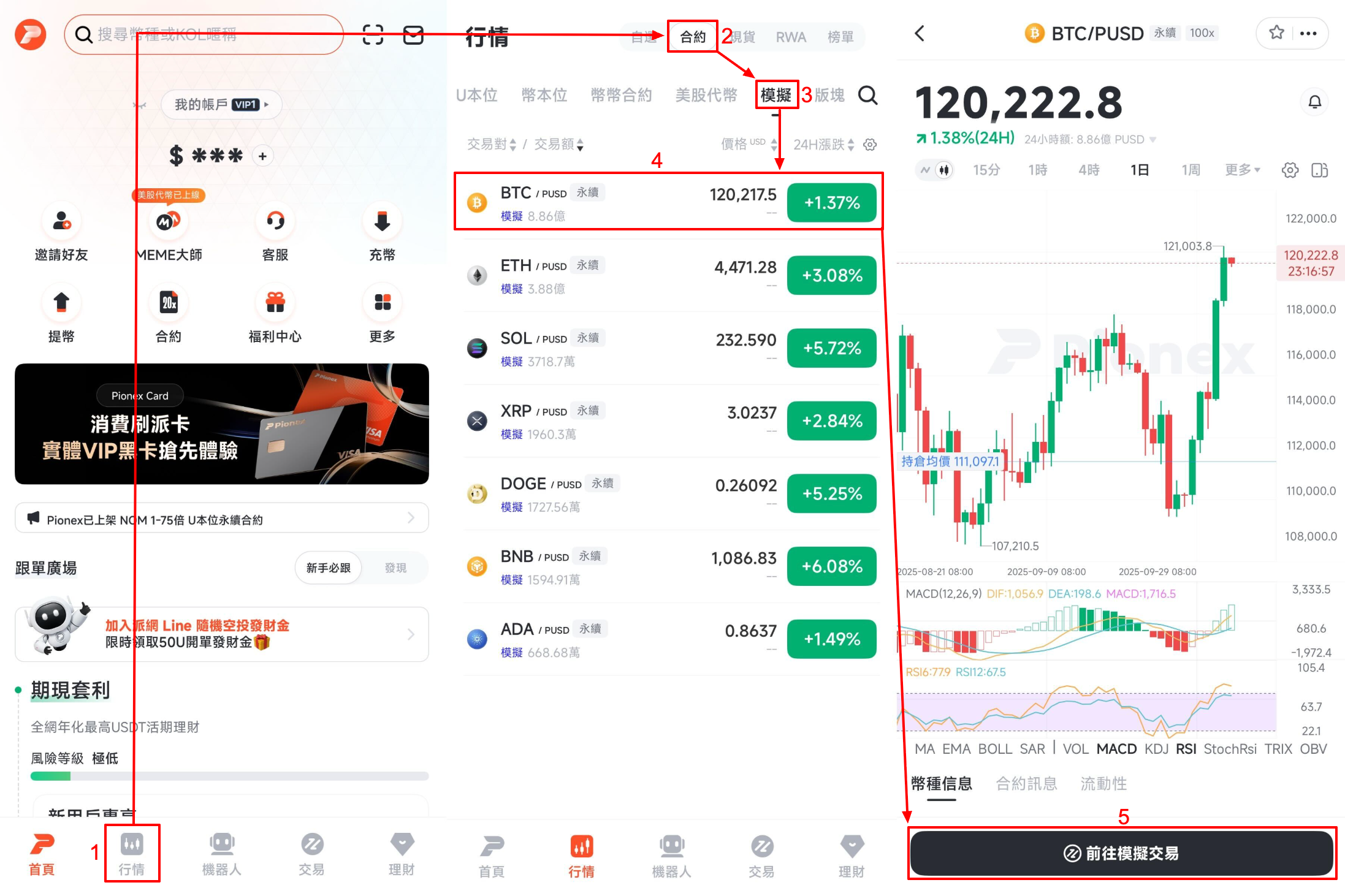 合約模擬交易– Pionex 幫助中心