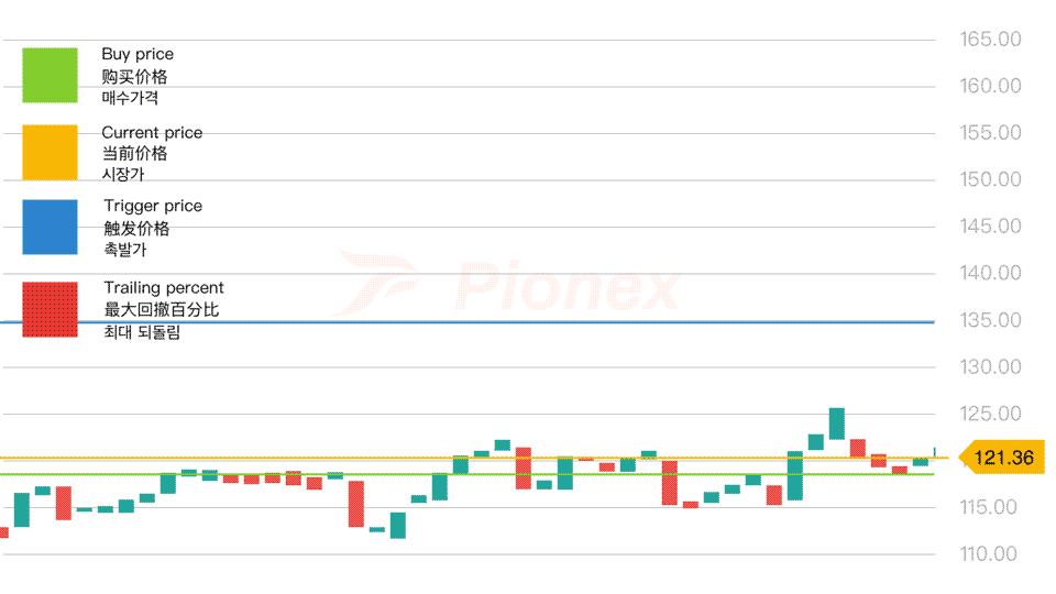 Smart Trade Bot 1.gif