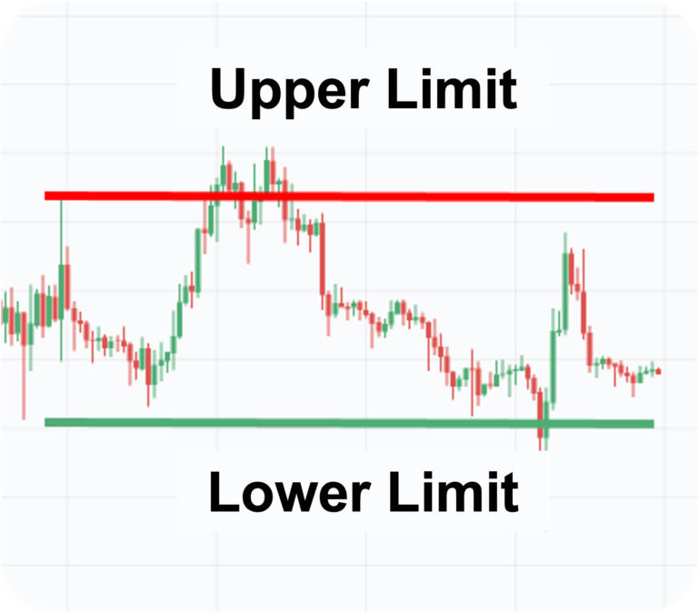Grid Trading Bot 6.png