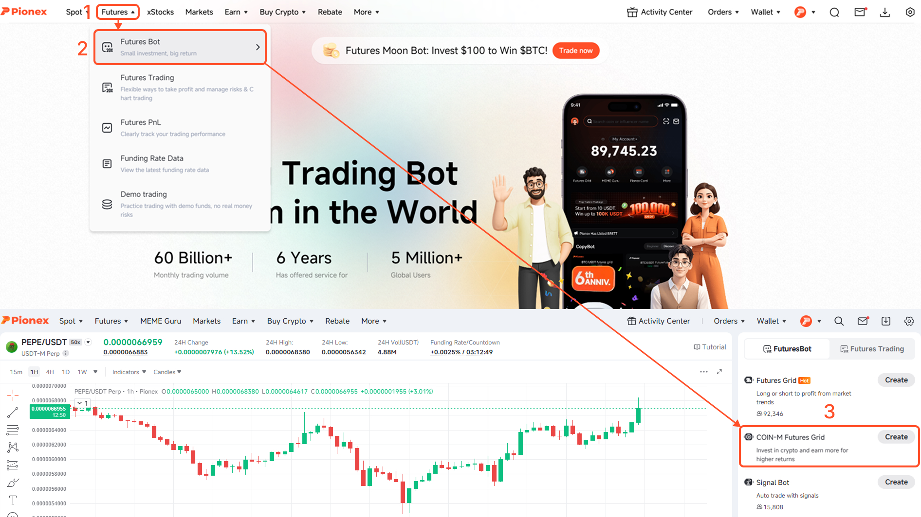 Coin-M Futures Grid Bot - Hedging Strategy 7.png